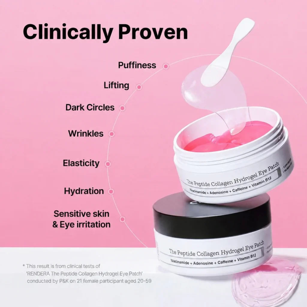 Rendera Peptide Collagen Hydrogel Eye Patches