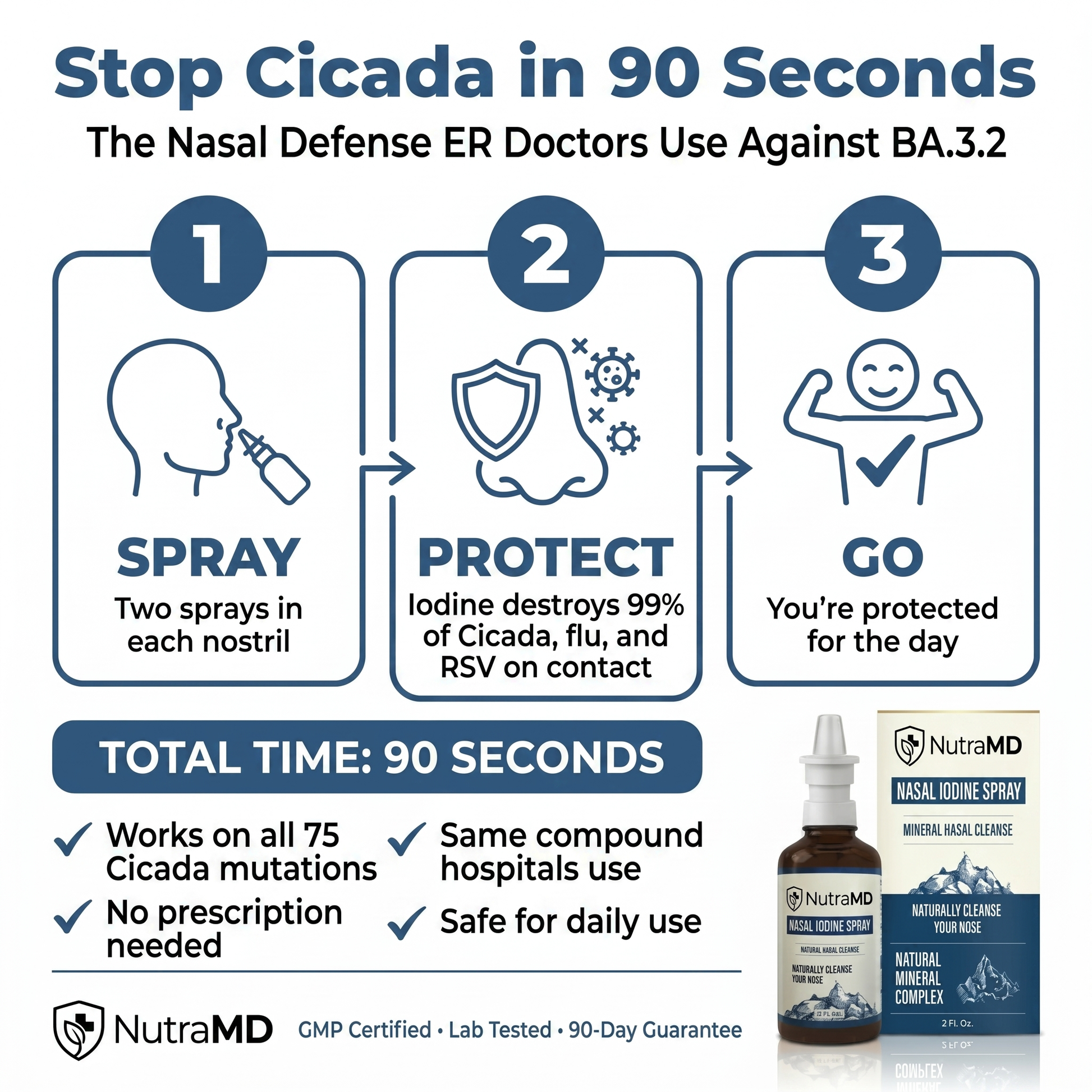 NutraMD Nasal Iodine Spray