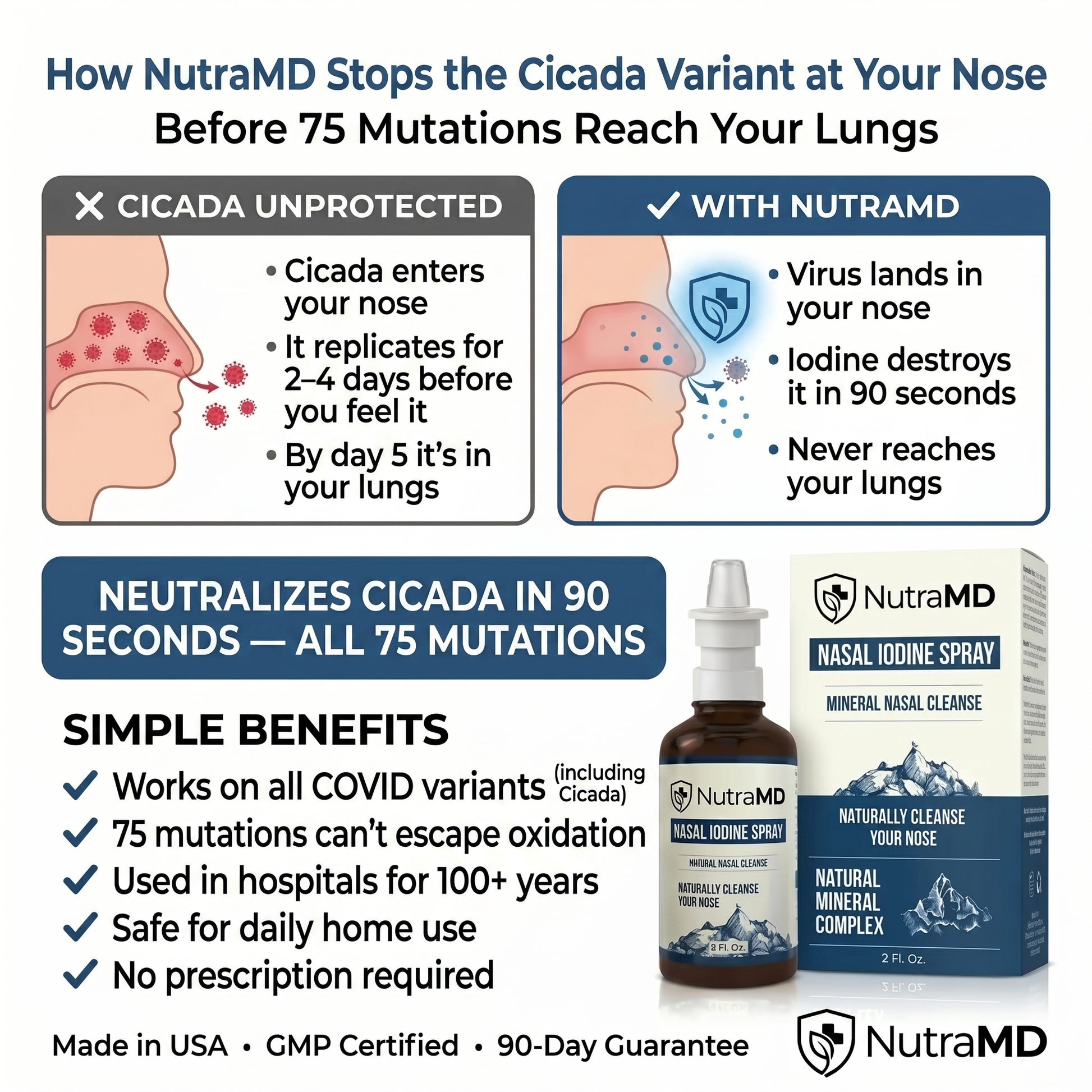 NutraMD Nasal Iodine Spray