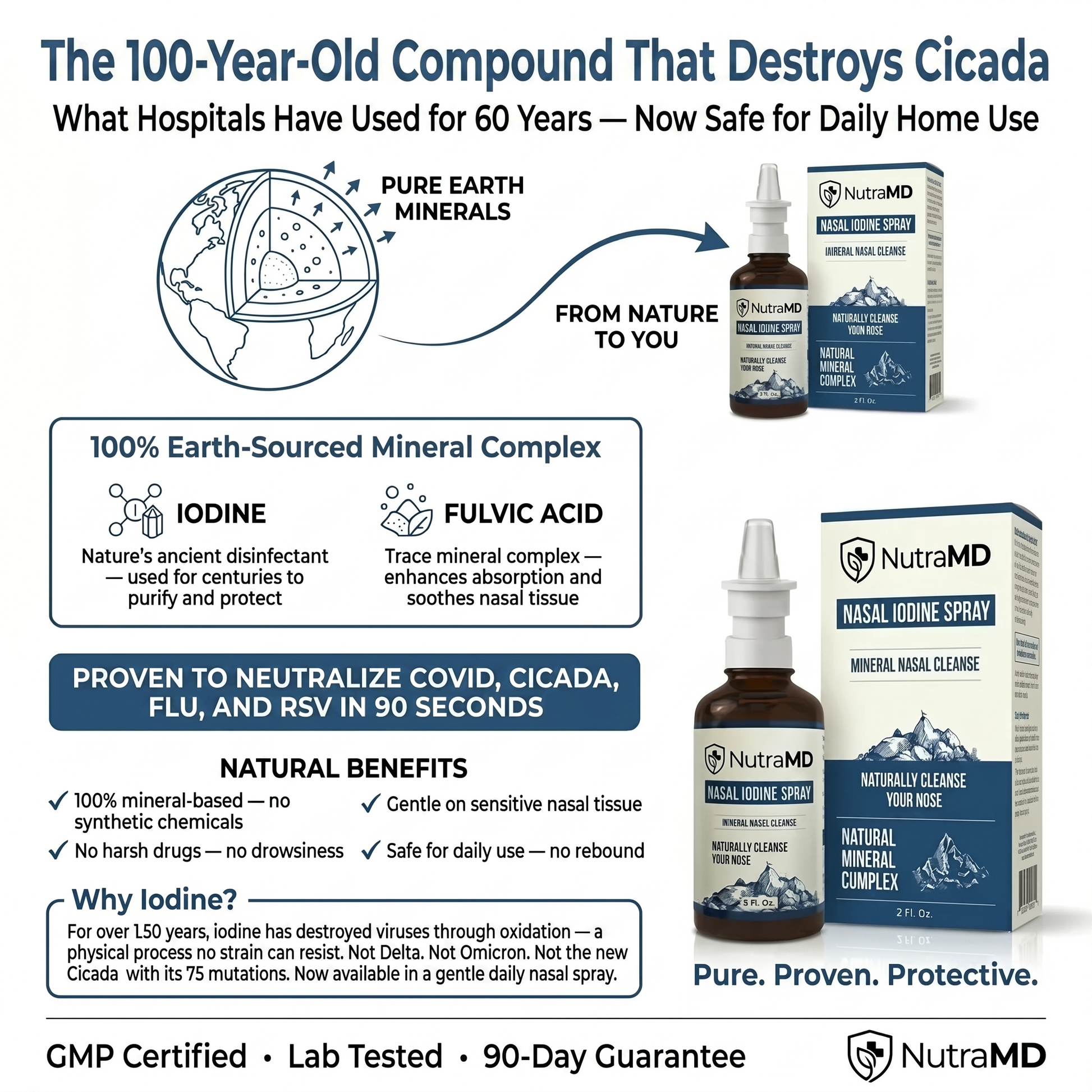 NutraMD Nasal Iodine Spray